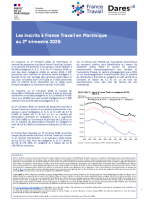 Les inscrits à France Travail en Martinique au 2ème trimestre 2026